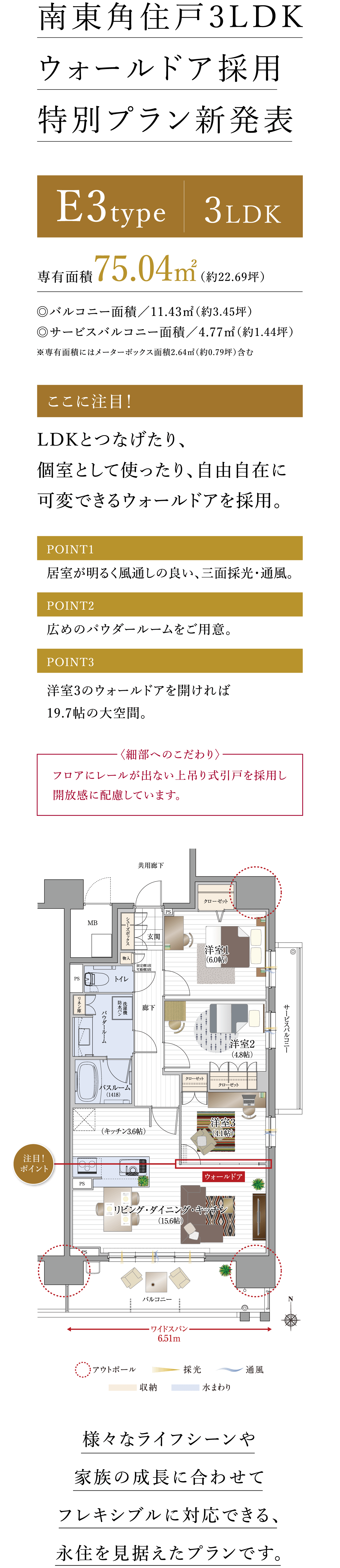 南東角住戸3LDK　ウォールドア採用　特別プラン新発表